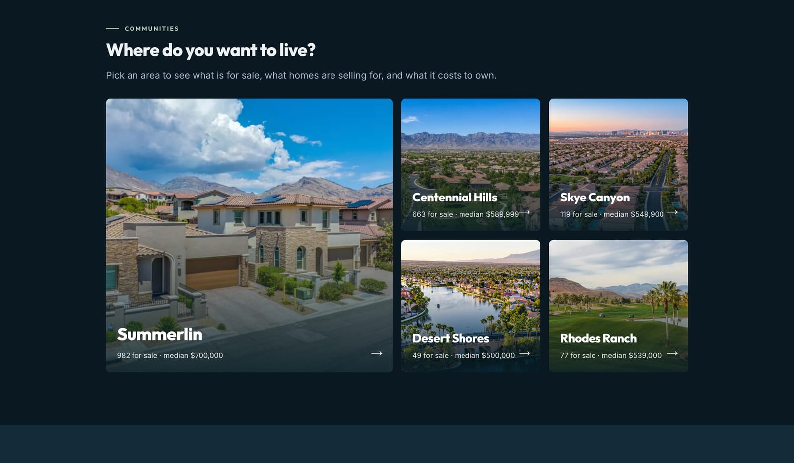 Its communities, further down the home page